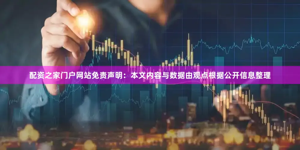 配资之家门户网站免责声明：本文内容与数据由观点根据公开信息整理